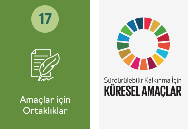 Panda Grup Surdurulebilirlik9